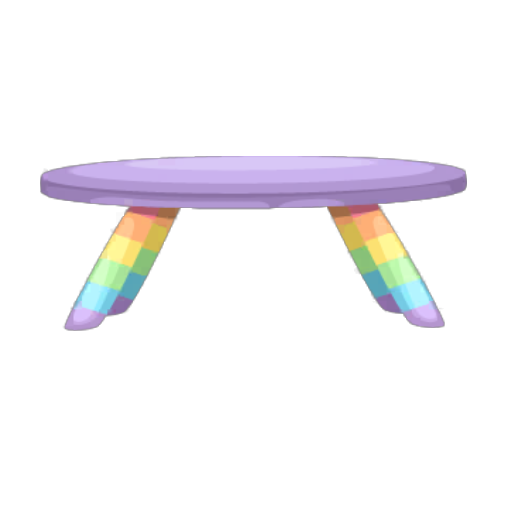 Rainbow Table